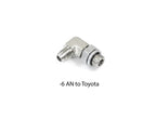 Líneas de dirección asistida de Toyota
